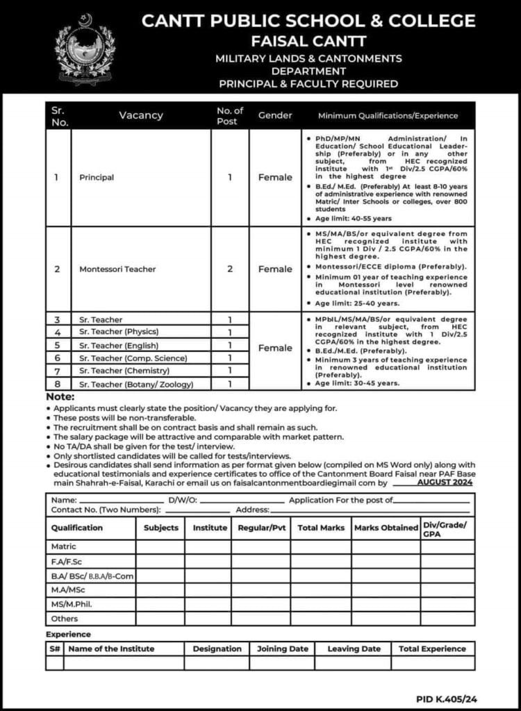 Cantt Public School Jobs