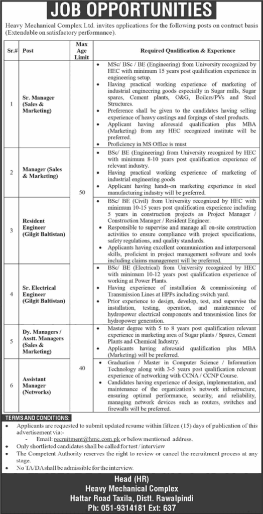 HMC Taxila Jobs