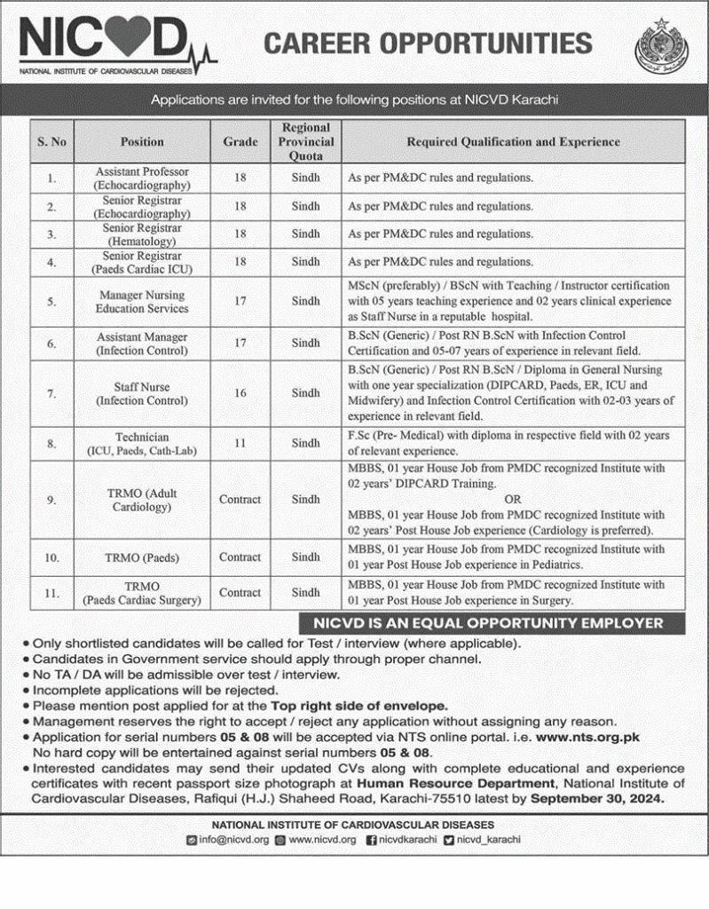 National Institute of Cardiovascular Diseases Jobs