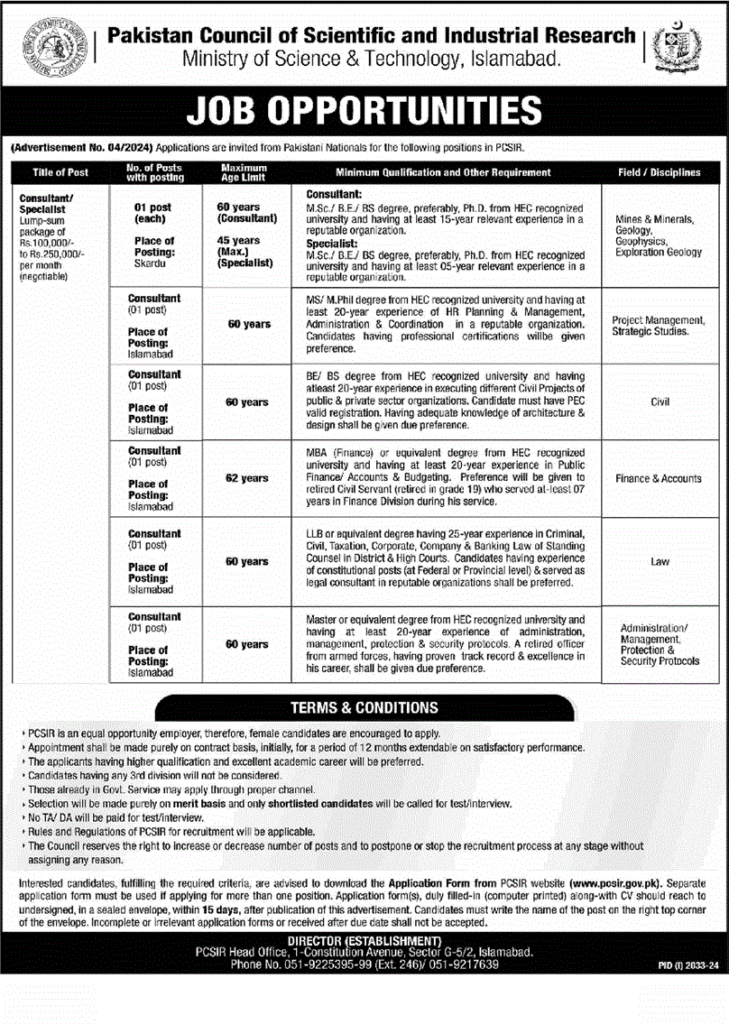 PCSIR Islamabad Jobs