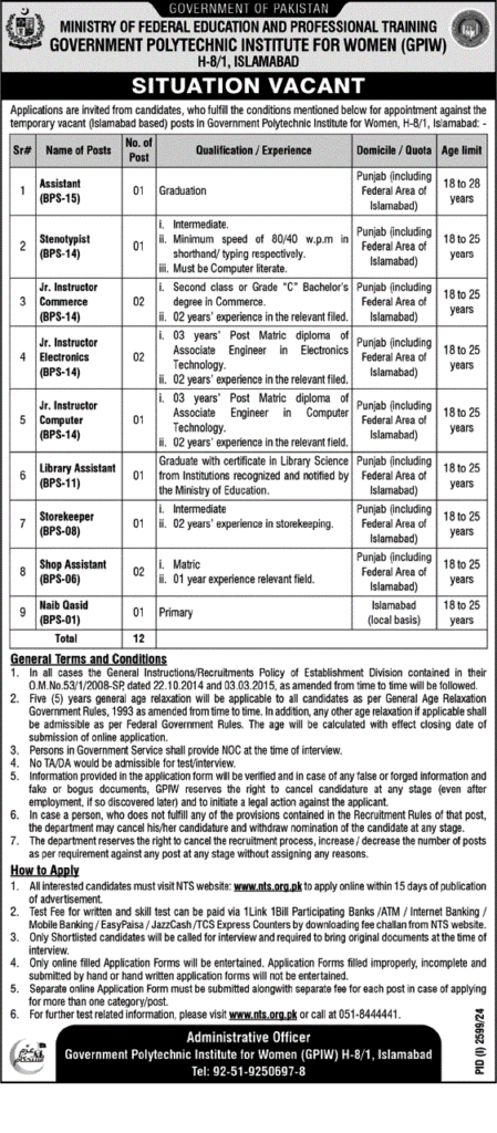 Government Polytechnic Institute Women Islamabad Jobs