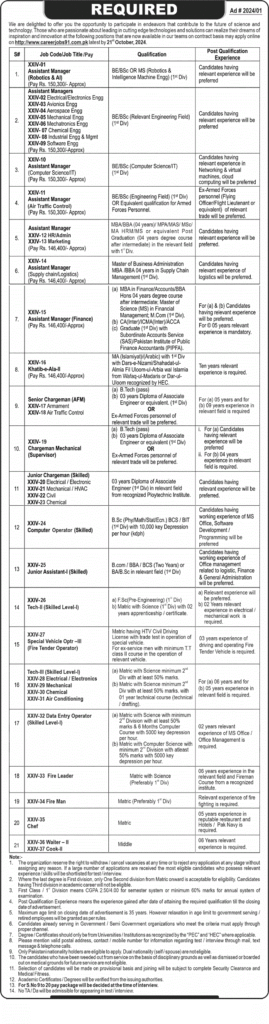 NESCOM AERO AWC Jobs