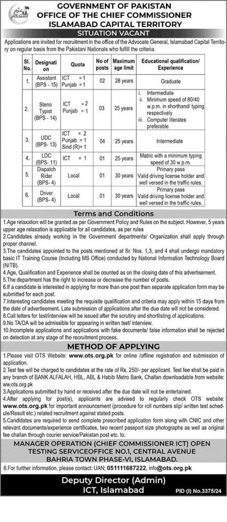 Chief Commissioner Office Islamabad Jobs