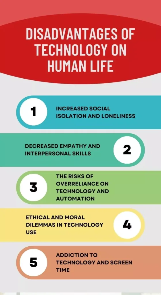 Disadvantages of Technology in Human Life