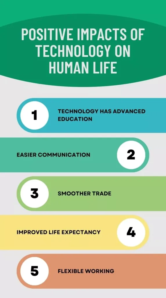 The Benefits of Technology on Human Connection