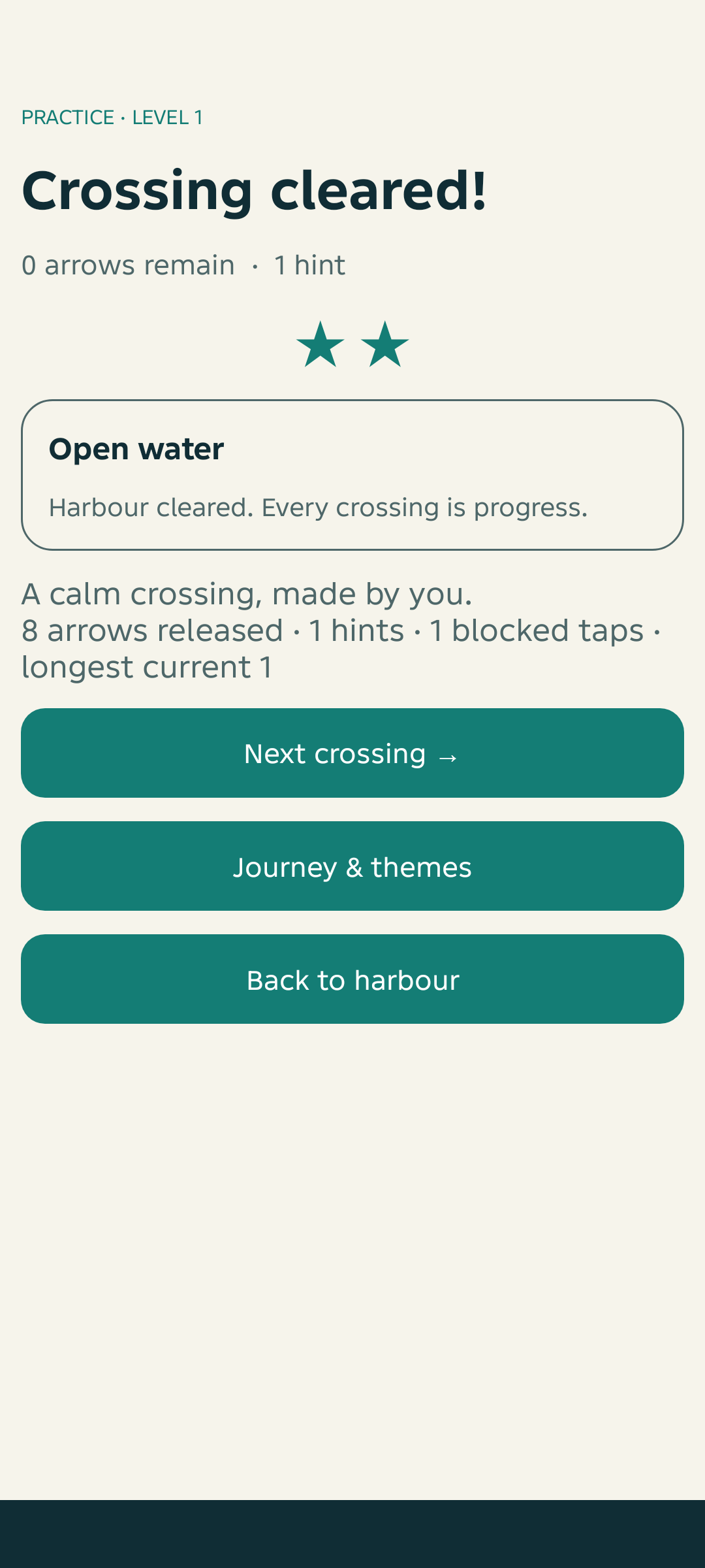 A completed crossing with stars and the next-level button